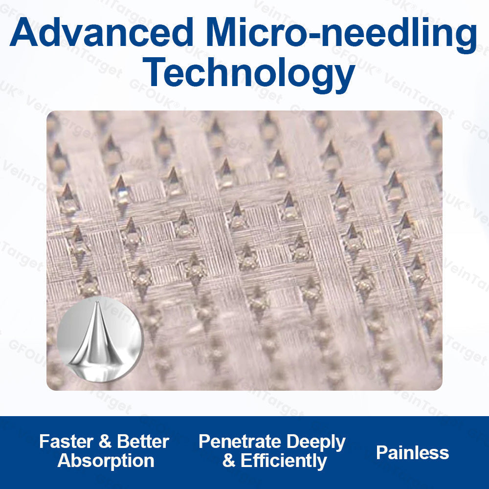 🇺🇸👨⚕️✨🌿𝐇𝐞𝐚𝐥𝐫𝐢𝐳𝐞® VeinTarget Microneedle Patch⚡Instant Relief, Long-Term Results
